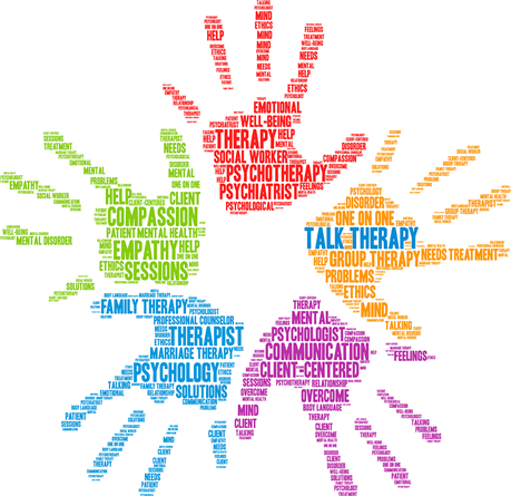 five word clouds in the shape of hands, each a different color and forming a circle together
